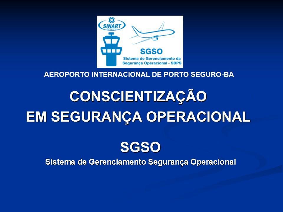 Conscientização em Segurança Operacional - SGSO